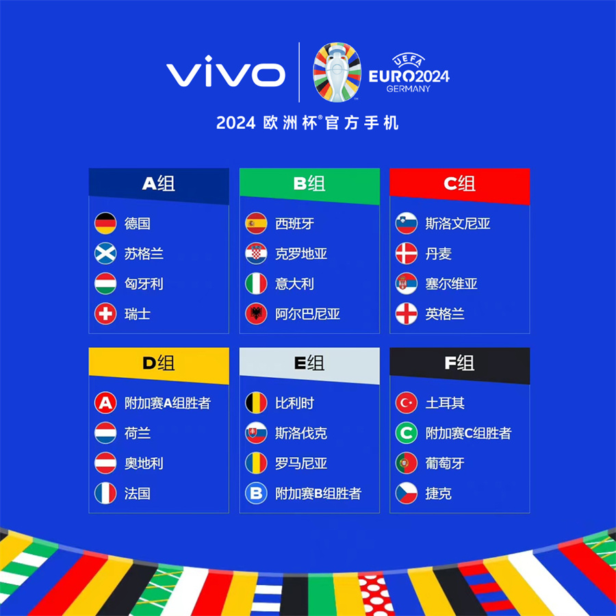 nba比赛押注正规网站与全世界球迷共享人文之悦！vivo成为2024欧洲杯官方合(图1)