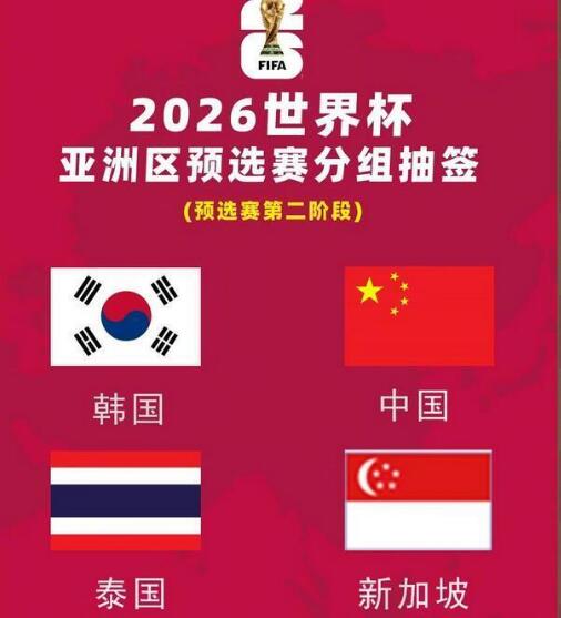 nba比赛押注平台国足世预赛第二阶段赛程时间表 中国对阵泰国、新加坡实力对比分析(图1)