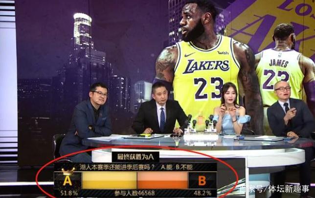 nba比赛押注平台最新一期《有求必应》中王猛略胜杨毅湖人真的会进季后赛吗？