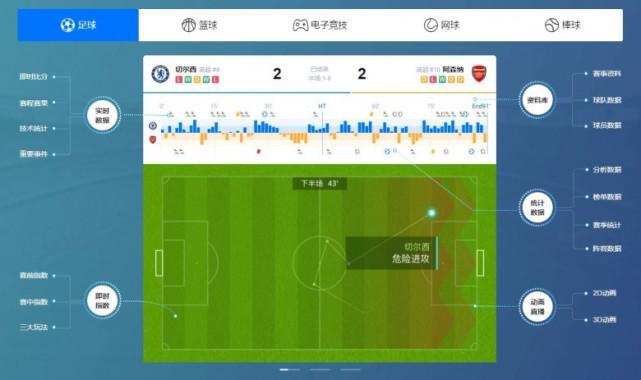 nba比赛押注正规网站纳米数据专业体育数据供应商足球实时数据实时更新比赛比分数据(图1)