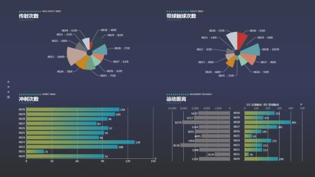 nba比赛押注正规网站纳米数据专业体育数据供应商足球实时数据实时更新比赛比分数据(图2)