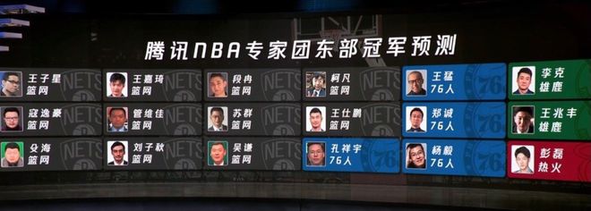 nba比赛押注正规网站雄鹿与热火球员爆发冲突后腾讯两名解说在直播过程中发生了争执(图8)