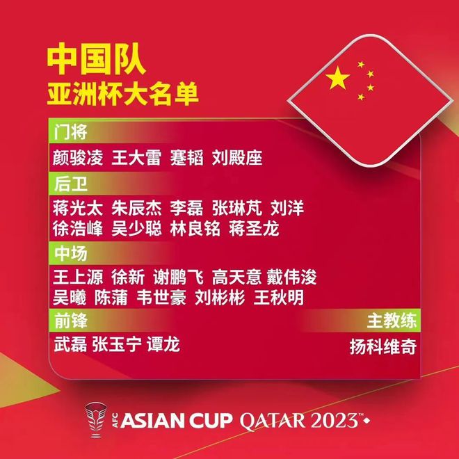 nba比赛押注平台亚洲杯即将揭幕：24支队伍逐鹿卡塔尔 国足首战全力争胜(图1)