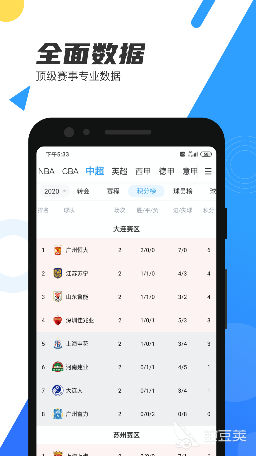 nba比赛押注正规网站足球资讯app哪个好2022 好用的足球资讯app(图5)
