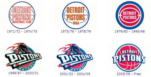 nba比赛押注正规网站组图]NBA队标：火箭现Logo最佳 尼克斯最雷人(图4)