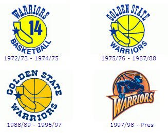 nba比赛押注正规网站组图]NBA队标：火箭现Logo最佳 尼克斯最雷人(图6)