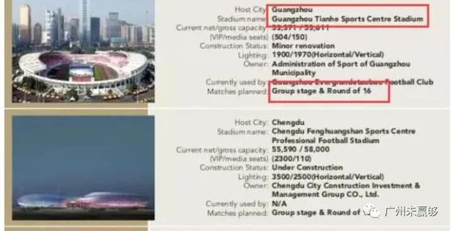 nba比赛押注正规网站亚洲杯举办城市揭晓北京上海领衔(图1)