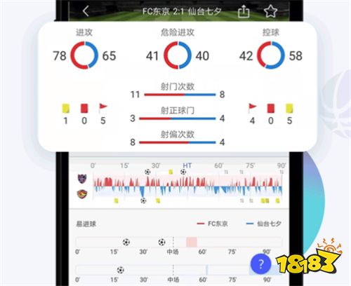 nba比赛押注正规网站V站球赛实时情报APP(图1)