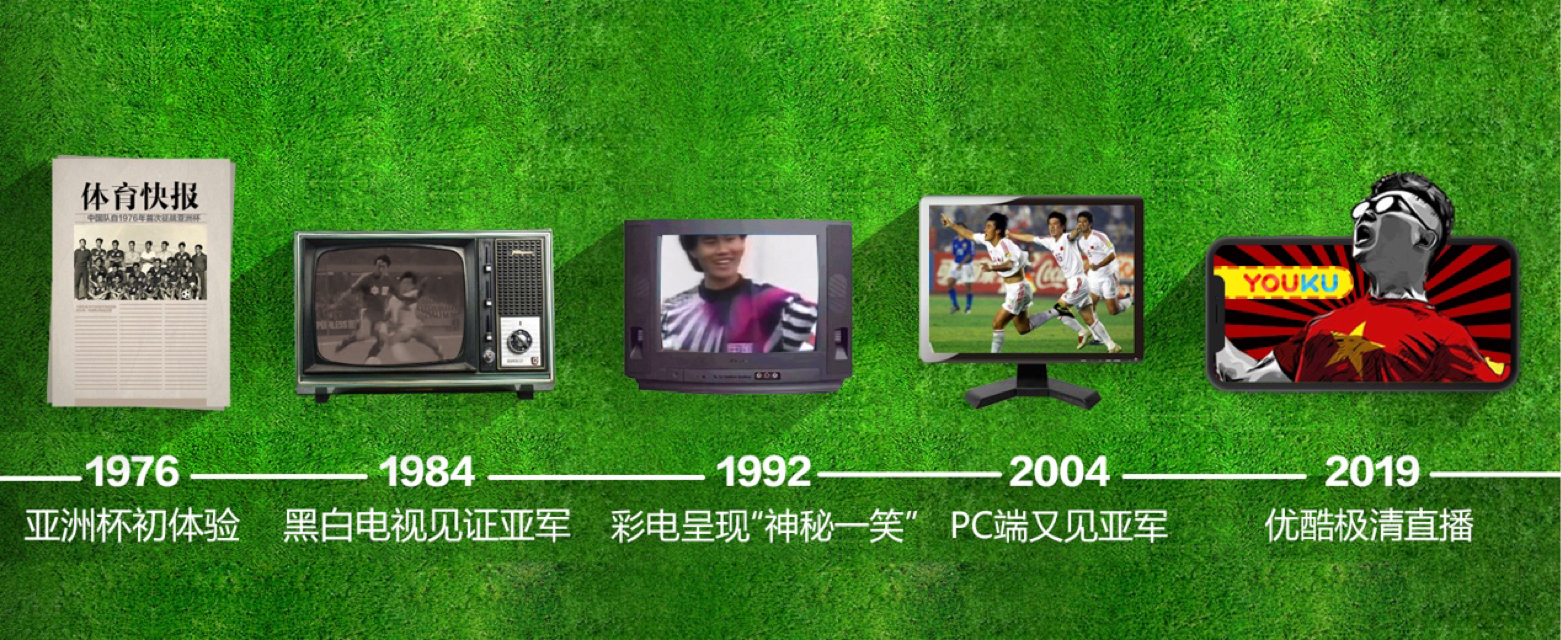 nba比赛押注正规网站优酷体育今晚直播中国队亚洲杯首战(图2)