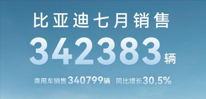 nba比赛押注平台手机历史转折重现？渗透率超50%新能源汽车的时代真的来了！(图3)